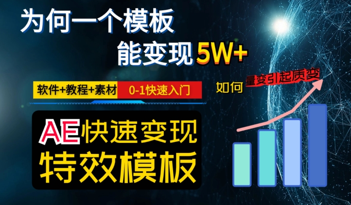 AE视频特效模板变现月入3-5W，0-1快速入门，软件+教程+素材网赚库-项目库-轻创网-中创网-福缘网-冒泡网-资源之家-魔方项目库网赚库