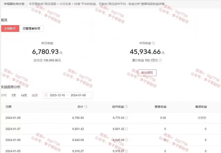 梅花实验室社群连怼玩法第七期，连怼玩法最新，改时长配合卡特效技术网赚库-项目库-轻创网-中创网-福缘网-冒泡网-资源之家-魔方项目库网赚库