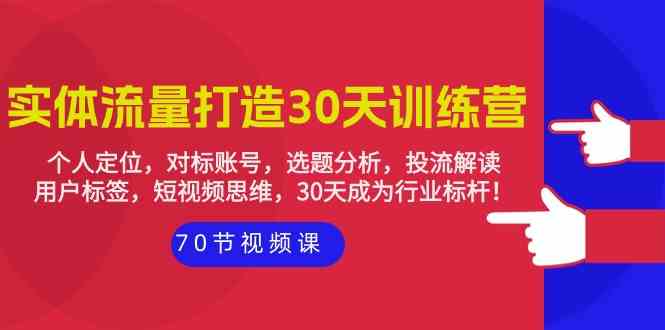 实体流量打造30天训练营：个人定位，对标账号，选题分析，投流解读（70节）网赚库-项目库-轻创网-中创网-福缘网-冒泡网-资源之家-魔方项目库网赚库