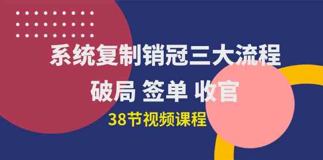 （10171期）系统复制 销冠三大流程，破局 签单 收官（38节视频课）网赚库-项目库-轻创网-中创网-福缘网-冒泡网-资源之家-魔方项目库网赚库