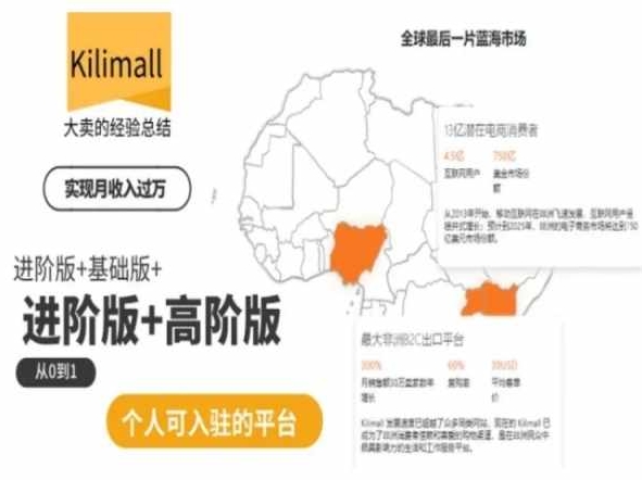 kilimall非洲电商培训，基础版+进阶版+高阶版，从0到1个人可入驻的平台网赚库-项目库-轻创网-中创网-福缘网-冒泡网-资源之家-魔方项目库网赚库