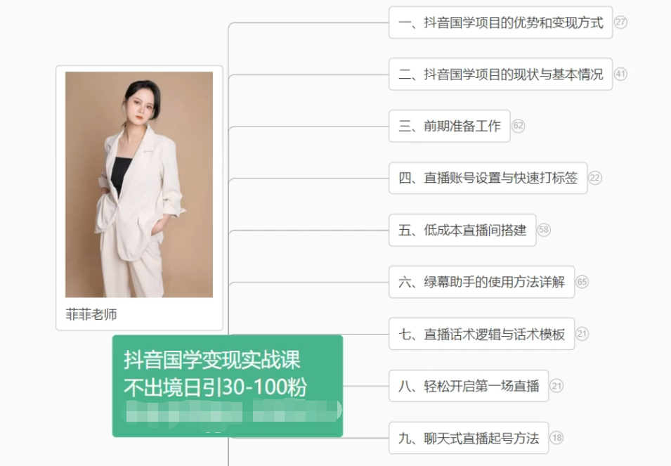 抖音国学变现项目：不出境日引30-100粉实战课程网赚库-项目库-轻创网-中创网-福缘网-冒泡网-资源之家-魔方项目库网赚库