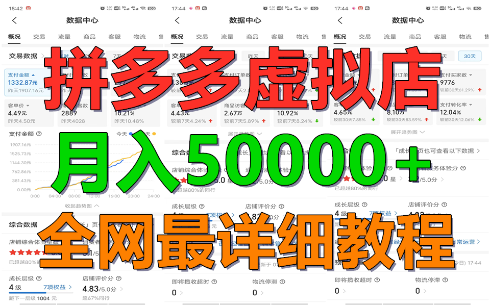 拼多多虚拟电商训练营月入50000+你也行，暴利稳定长久，副业首选网赚库-项目库-轻创网-中创网-福缘网-冒泡网-资源之家-魔方项目库网赚库