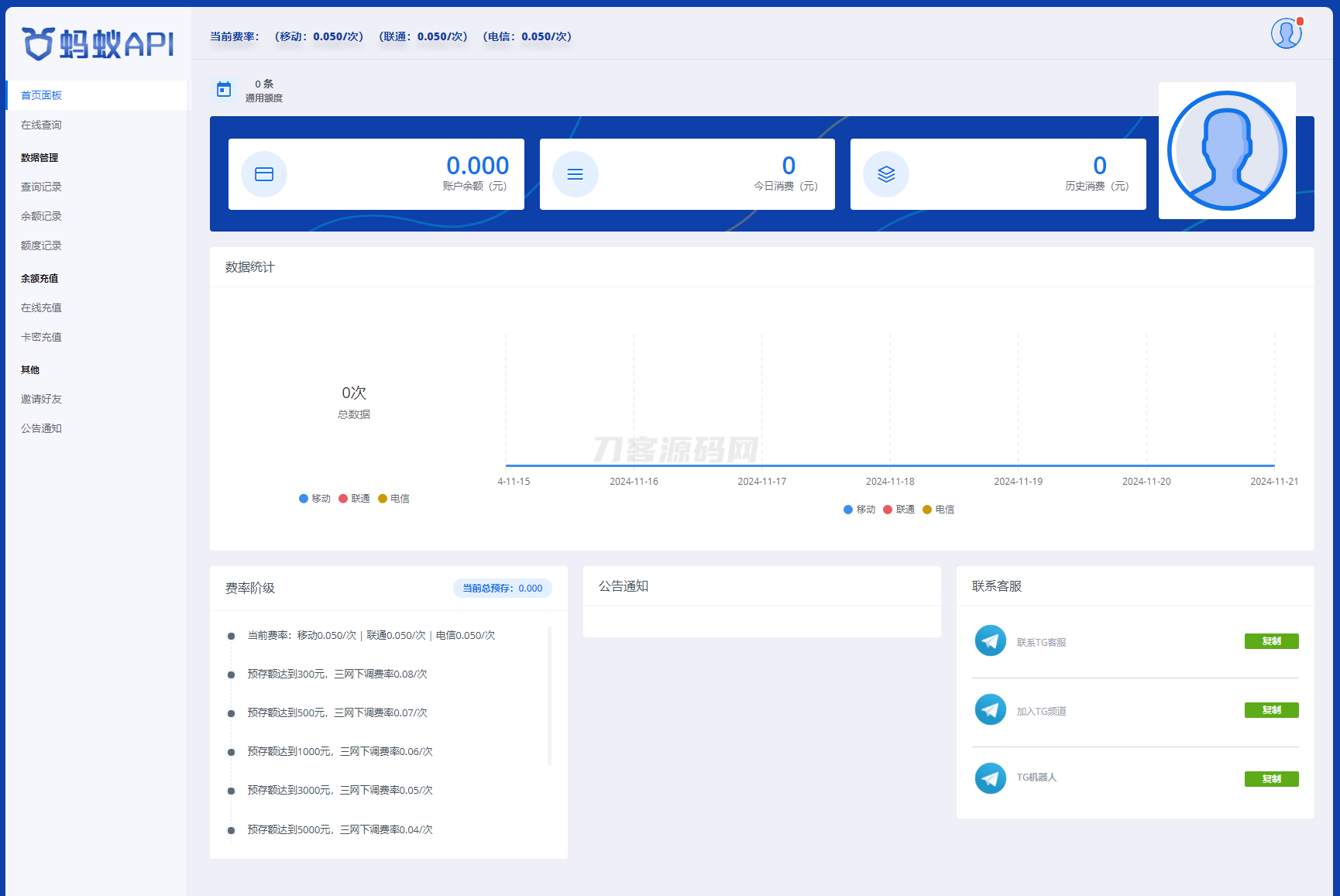 全新三网话费余额查询API系统源码 Thinkphp全开源 附教程网赚库-项目库-轻创网-中创网-福缘网-冒泡网-资源之家-魔方项目库网赚库
