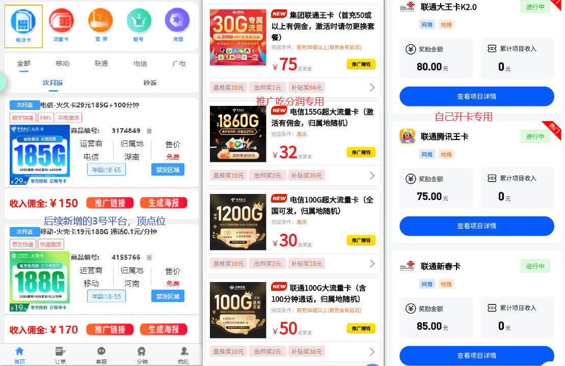 手机流量卡_开通返佣_渠道整理（三大运营商汇总）插图3